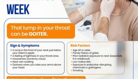 Goiter Awareness Week